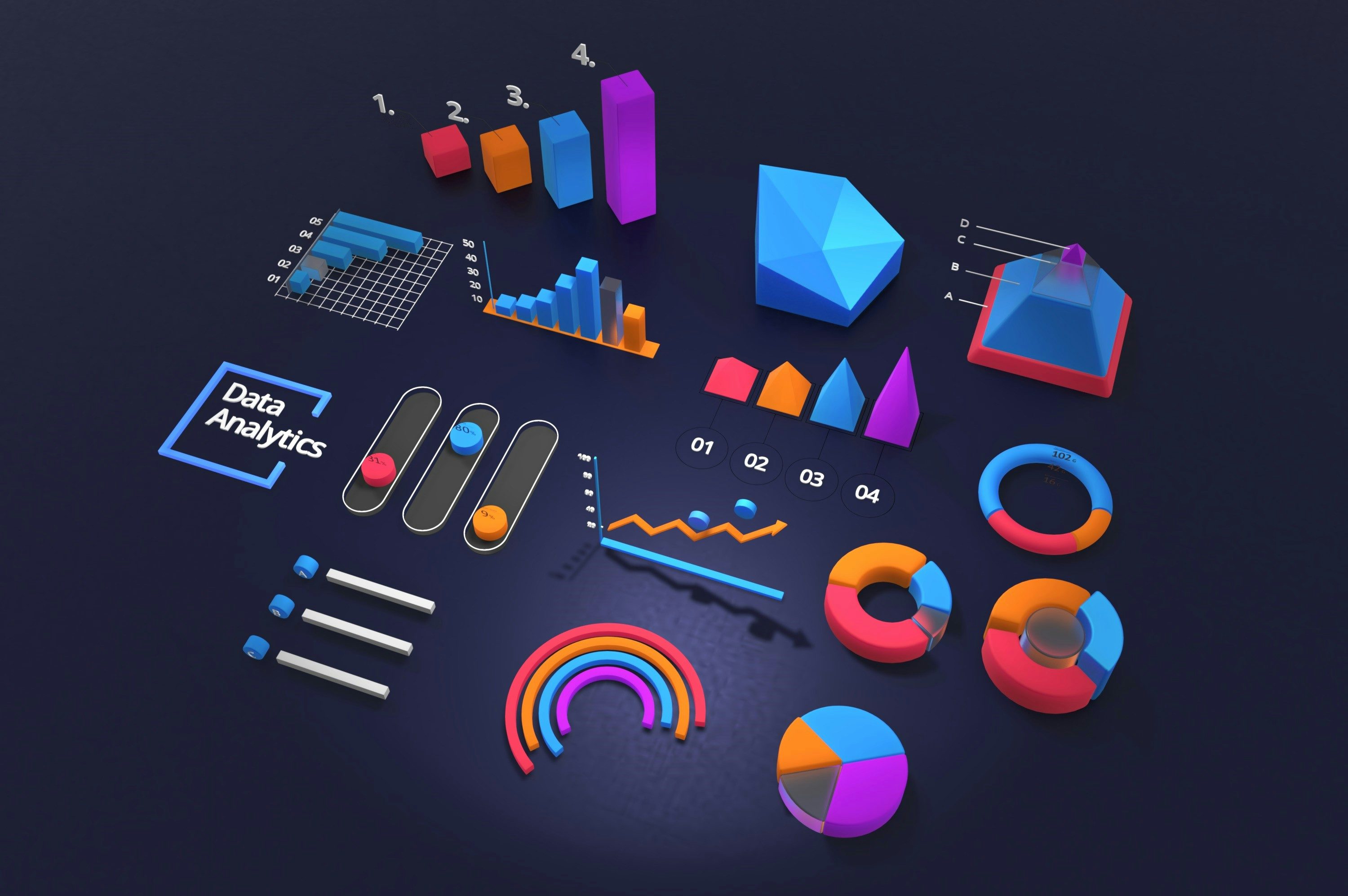 Data Analysis in Python